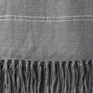 Close-Up of Striped Alpaca Bed Blanket with Fringe