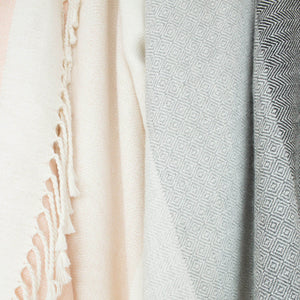 Close Up of Alpaca Wool Blanket