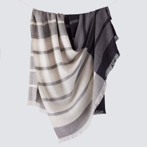 El Mar Throw